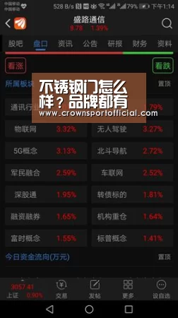 不锈钢门怎么样?品牌都有哪些?|皇冠体育网址(图2) 皇冠体育网址