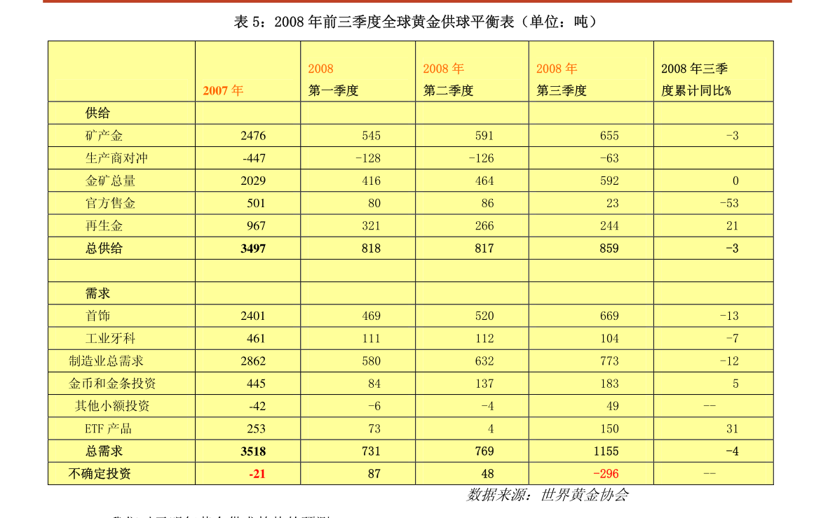 皇冠体育网址